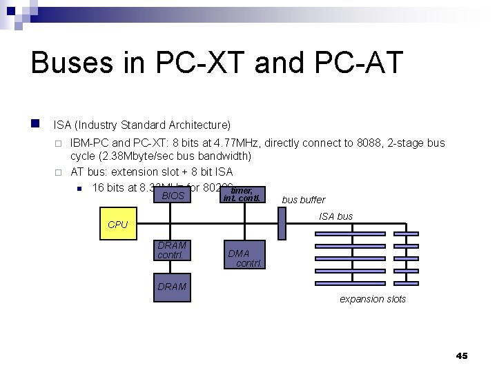 Buses in PC-XT and PC-AT n ISA (Industry Standard Architecture) IBM-PC and PC-XT: 8