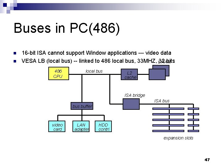 Buses in PC(486) n n 16 -bit ISA cannot support Window applications --- video