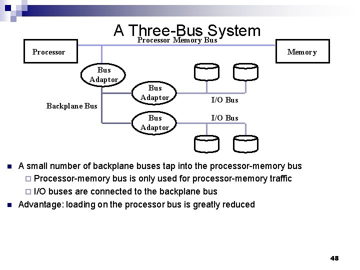 A Three-Bus System Processor Memory Bus Adaptor Backplane Bus Adaptor n n I/O Bus
