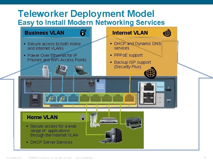 Teleworker Deployment Model Easy to Install Modern Networking Services Business VLAN Internet VLAN §