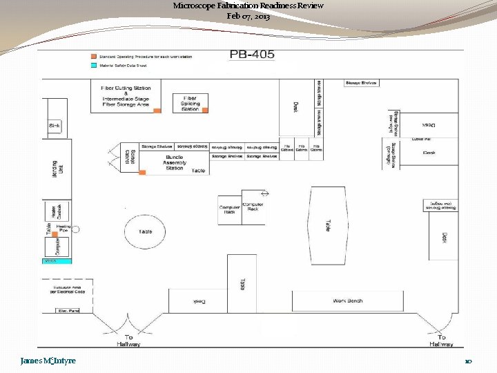 Microscope Fabrication Readiness Review Feb 07, 2013 James Mc. Intyre 10 
