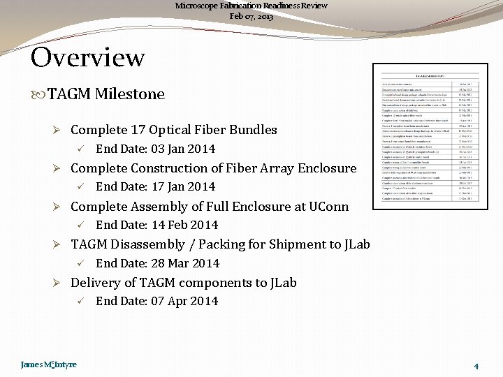 Microscope Fabrication Readiness Review Feb 07, 2013 Overview TAGM Milestone Ø Complete 17 Optical