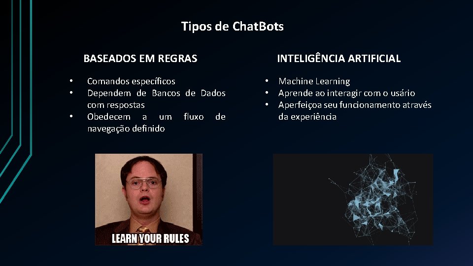 Tipos de Chat. Bots BASEADOS EM REGRAS • • • Comandos específicos Dependem de