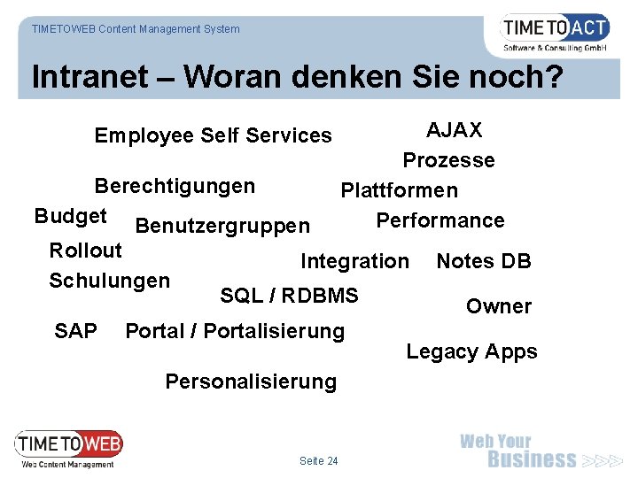 TIMETOWEB Content Management System Intranet – Woran denken Sie noch? Employee Self Services Berechtigungen