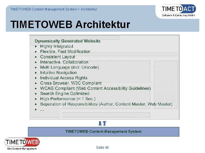 TIMETOWEB Content Management System > Architektur TIMETOWEB Architektur Seite 44 