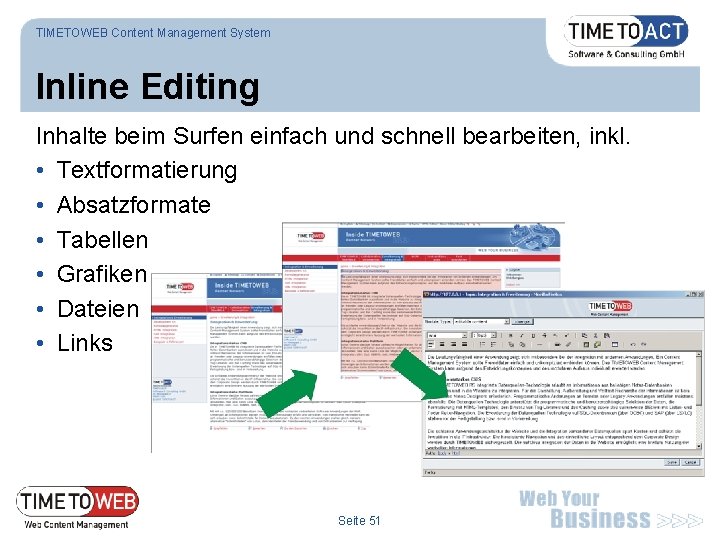 TIMETOWEB Content Management System Inline Editing Inhalte beim Surfen einfach und schnell bearbeiten, inkl.