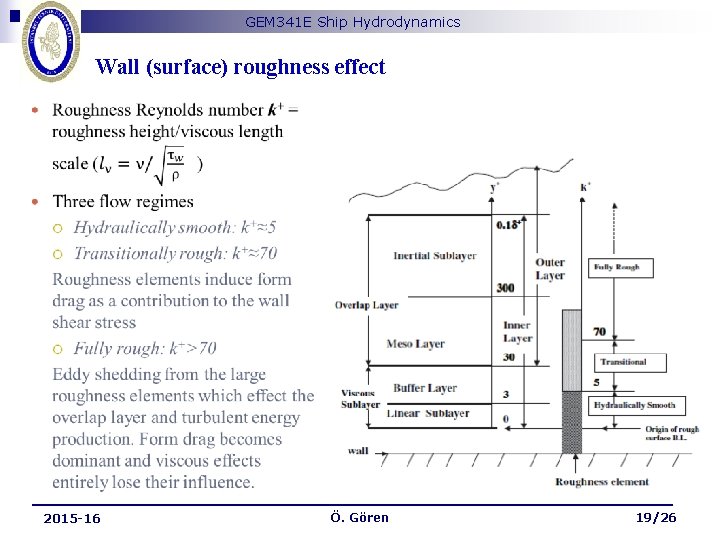 GEM 341 E Ship Hydrodynamics Wall (surface) roughness effect ________________________ 2015 -16 Ö. Gören