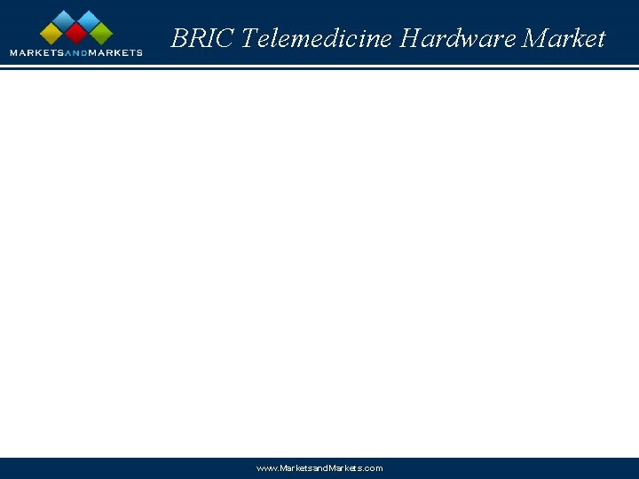 BRIC Telemedicine Hardware Market www. Marketsand. Markets. com 