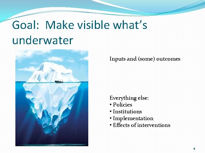 Goal: Make visible what’s underwater Inputs and (some) outcomes Everything else: • Policies •