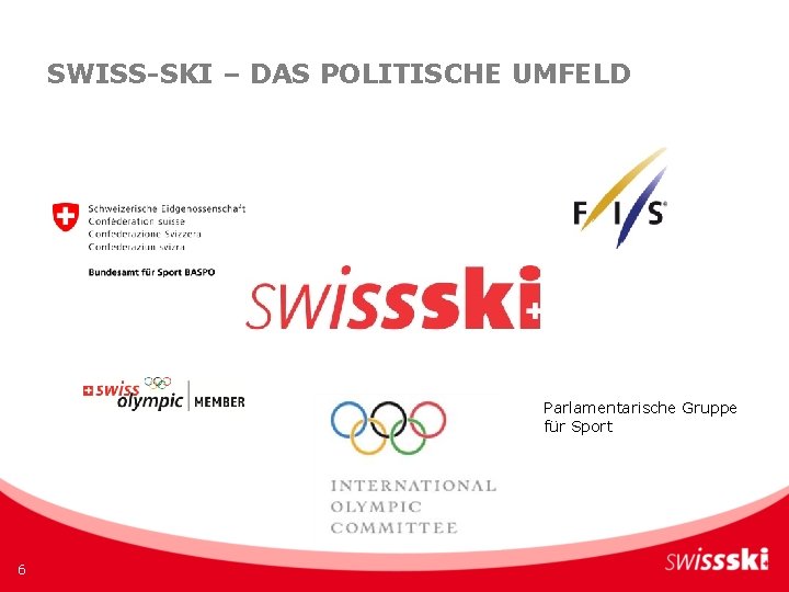 SWISS-SKI – DAS POLITISCHE UMFELD Parlamentarische Gruppe für Sport 6 SWISS-SKI – DAS POLITISCHE UMFELD Parlamentarische Gruppe für Sport 6