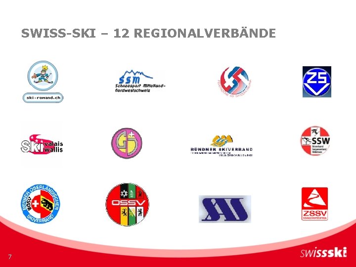 SWISS-SKI – 12 REGIONALVERBÄNDE 7 SWISS-SKI – 12 REGIONALVERBÄNDE 7