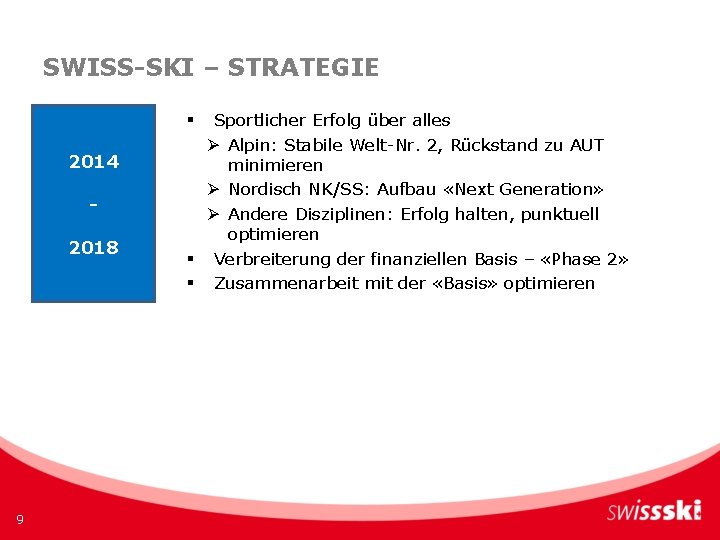 SWISS-SKI – STRATEGIE Sportlicher Erfolg über alles Ø Alpin: Stabile Welt-Nr. 2, Rückstand zu SWISS-SKI – STRATEGIE Sportlicher Erfolg über alles Ø Alpin: Stabile Welt-Nr. 2, Rückstand zu