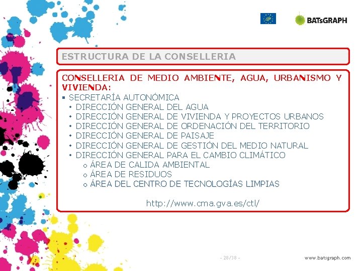 ESTRUCTURA DE LA CONSELLERIA DE MEDIO AMBIENTE, AGUA, URBANISMO Y VIVIENDA: § SECRETARÍA AUTONÓMICA