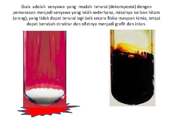 Gula adalah senyawa yang mudah terurai (dekomposisi) dengan pemanasan menjadi senyawa yang lebih sederhana,