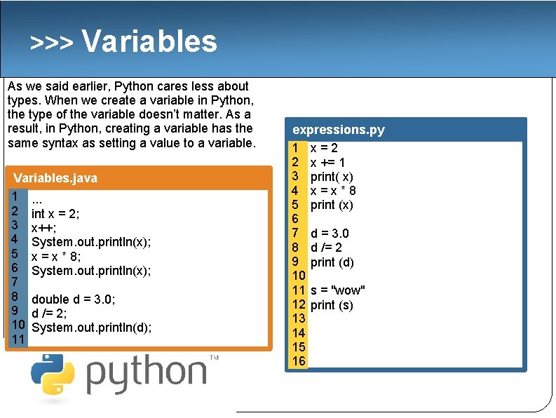>>> Variables As we said earlier, Python cares less about types. When we create