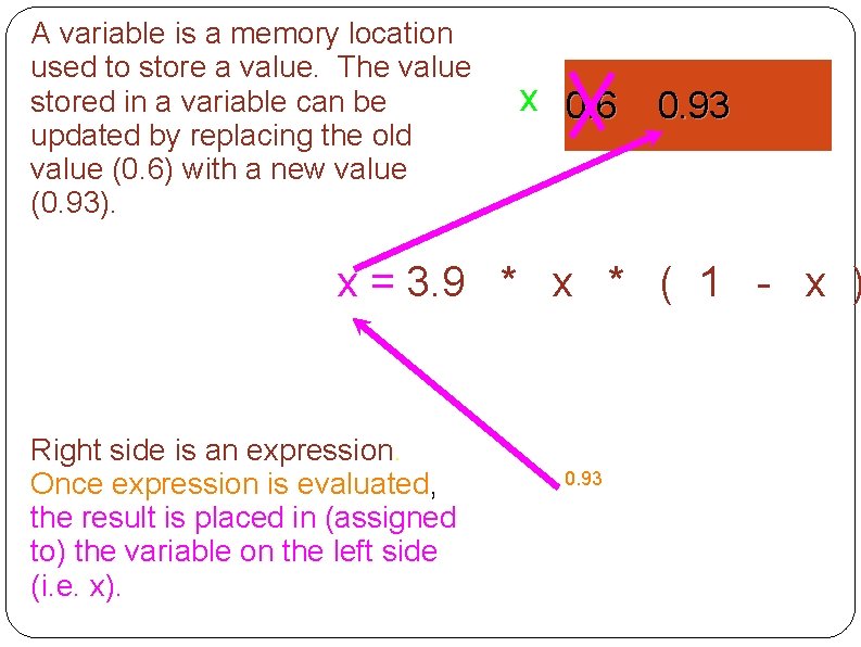 A variable is a memory location used to store a value. The value stored