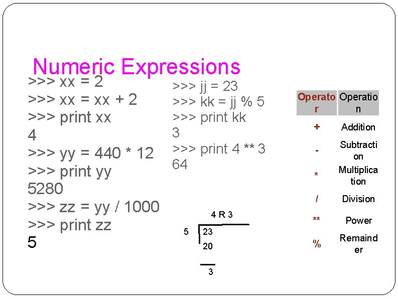 Numeric Expressions >>> xx = 2 >>> xx = xx + 2 >>> print