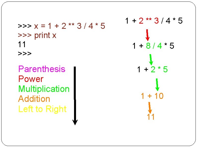 >>> x = 1 + 2 ** 3 / 4 * 5 >>> print