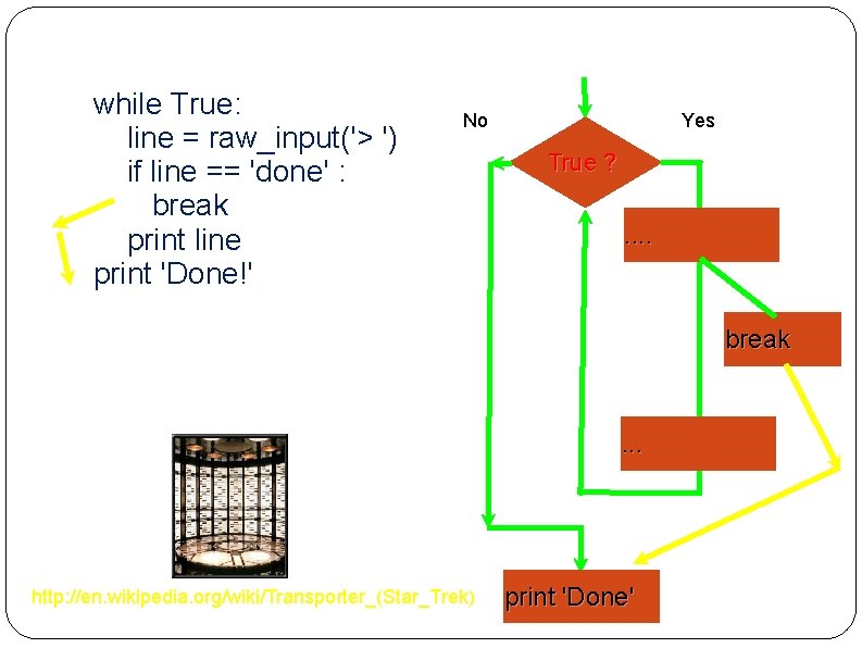 while True: line = raw_input('> ') if line == 'done' : break print line