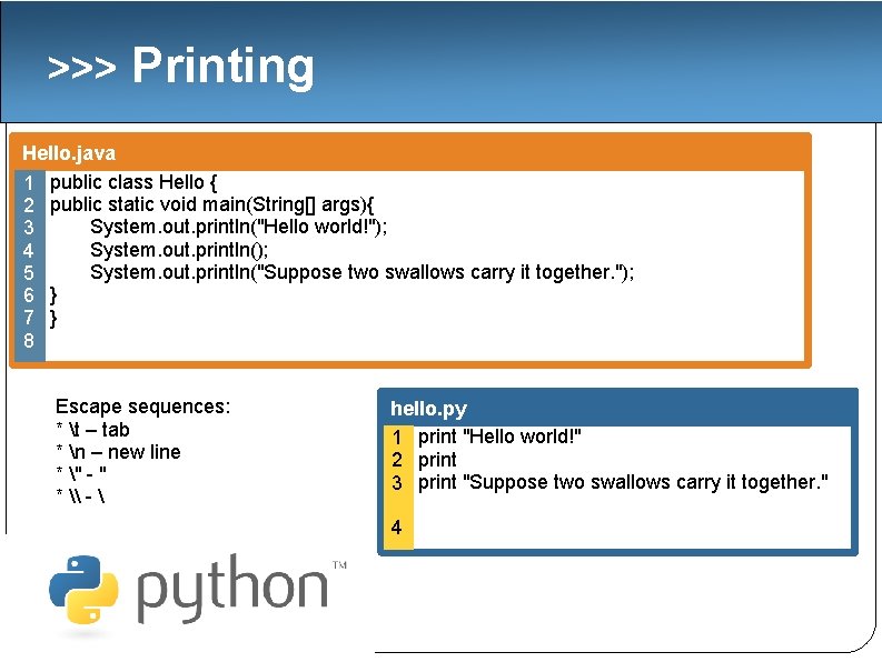 >>> Printing Hello. java 1 public class Hello { 2 public static void main(String[]