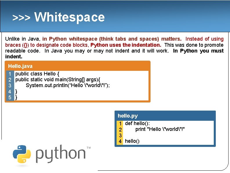 >>> Whitespace Unlike in Java, in Python whitespace (think tabs and spaces) matters. Instead