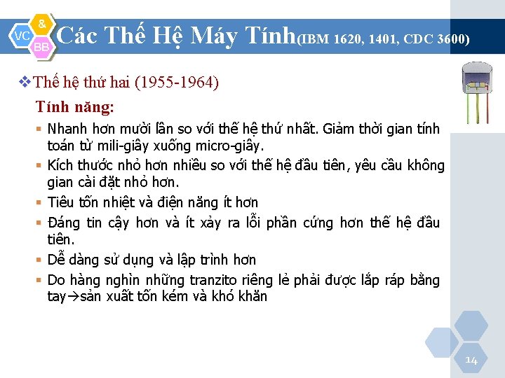 VC & BB Các Thế Hệ Máy Tính(IBM 1620, 1401, CDC 3600) v. Thế