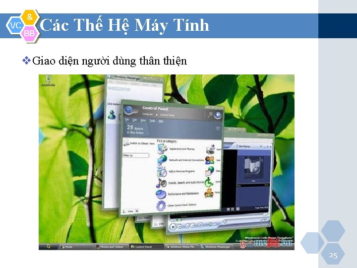 VC & BB Các Thế Hệ Máy Tính v. Giao diện người dùng thân