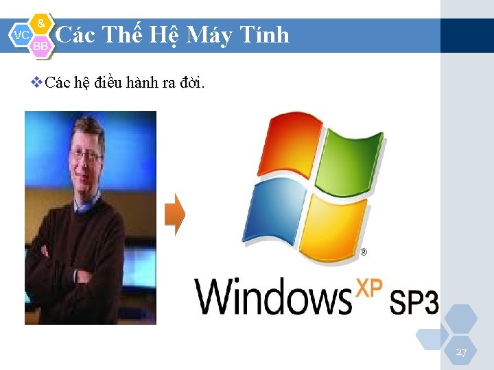 VC & BB Các Thế Hệ Máy Tính v. Các hệ điều hành ra