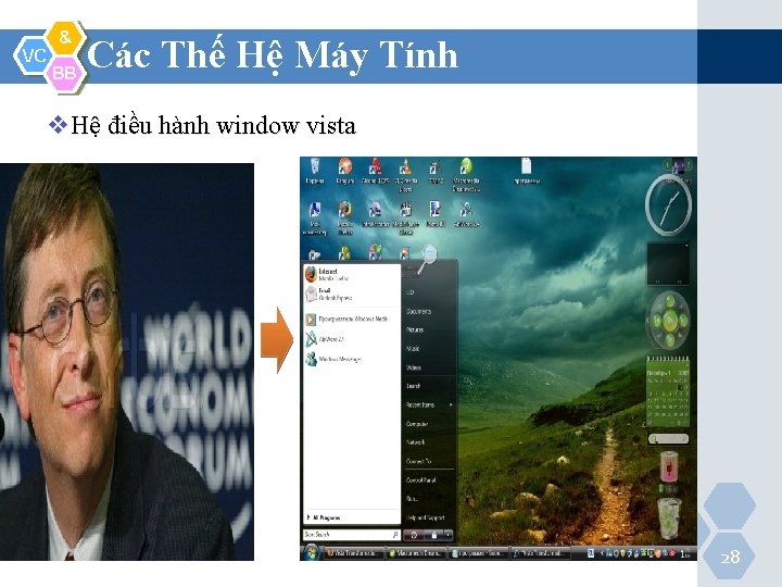 VC & BB Các Thế Hệ Máy Tính v. Hệ điều hành window vista