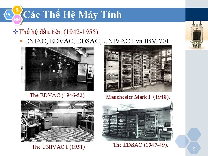 VC & BB Các Thế Hệ Máy Tính v. Thế hệ đầu tiên (1942