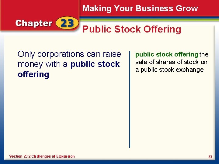 Making Your Business Grow Public Stock Offering Only corporations can raise money with a