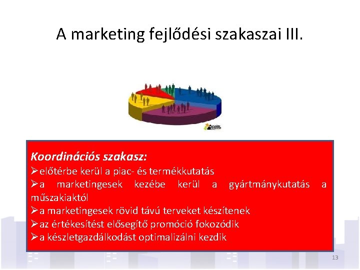 A marketing fejlődési szakaszai III. Koordinációs szakasz: Øelőtérbe kerül a piac- és termékkutatás Øa