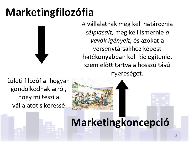 Marketingfilozófia üzleti filozófia–hogyan gondolkodnak arról, hogy mi teszi a vállalatot sikeressé A vállalatnak meg