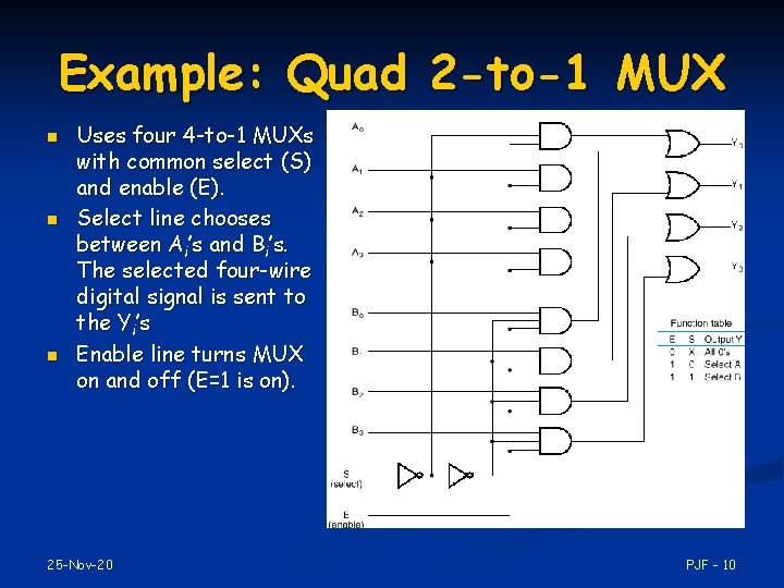 Example: Quad 2 -to-1 MUX n n n Uses four 4 -to-1 MUXs with