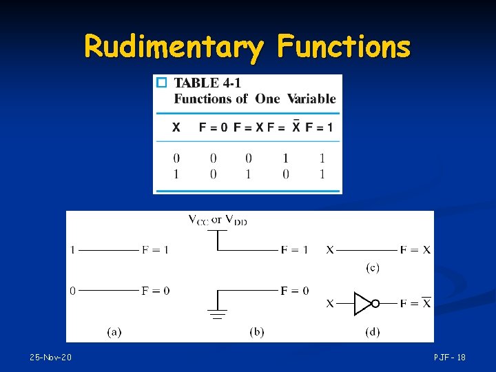 Rudimentary Functions 25 -Nov-20 PJF - 18 