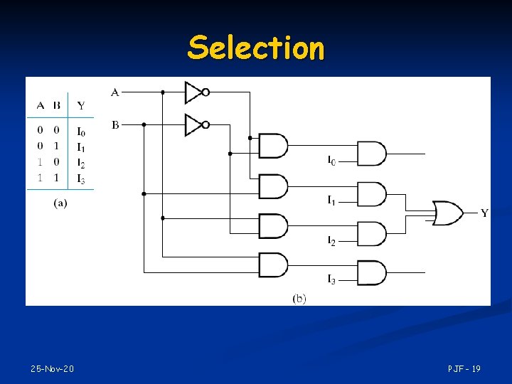 Selection 25 -Nov-20 PJF - 19 