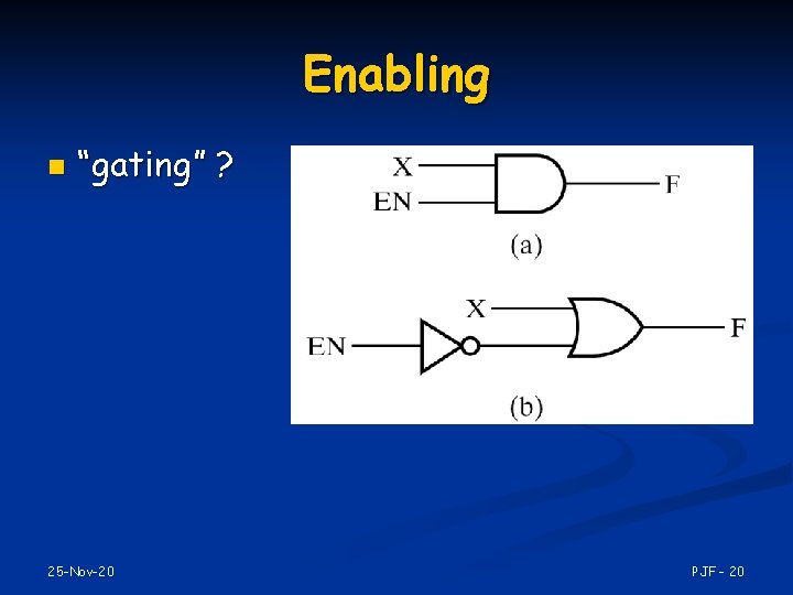 Enabling n “gating” ? 25 -Nov-20 PJF - 20 