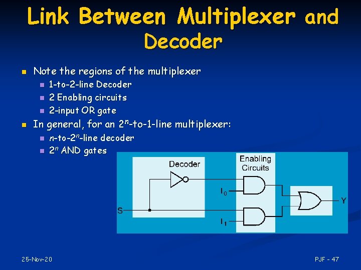 Link Between Multiplexer and Decoder n Note the regions of the multiplexer n n