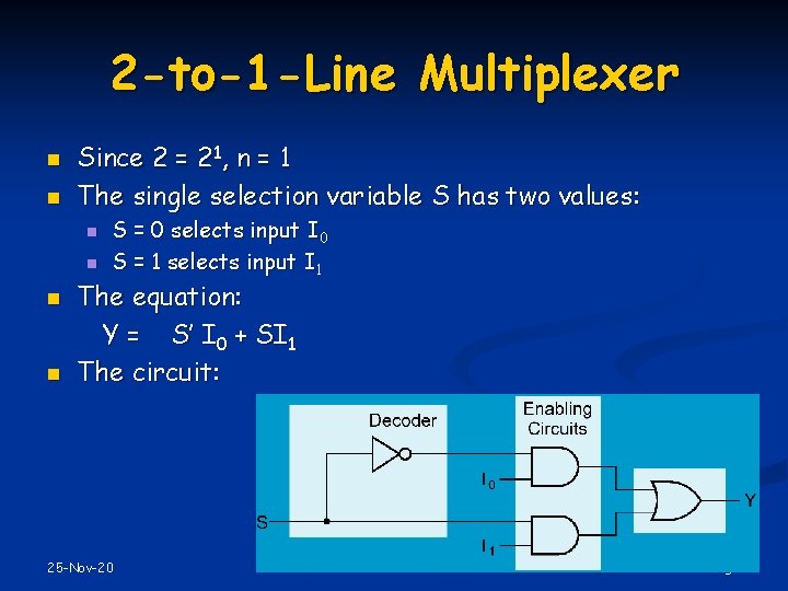 2 -to-1 -Line Multiplexer n n Since 2 = 21, n = 1 The