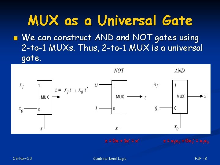 MUX as a Universal Gate n We can construct AND and NOT gates using