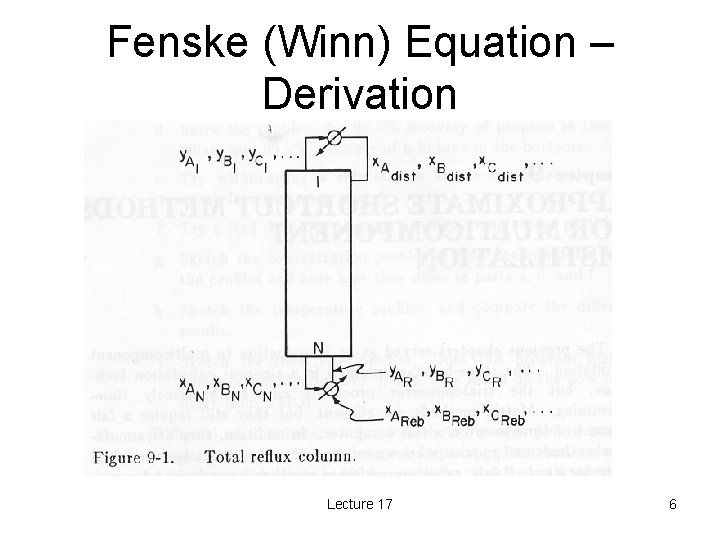 Fenske (Winn) Equation – Derivation Lecture 17 6 