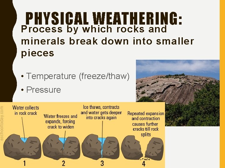 PHYSICAL WEATHERING: Process by which rocks and minerals break down into smaller pieces •