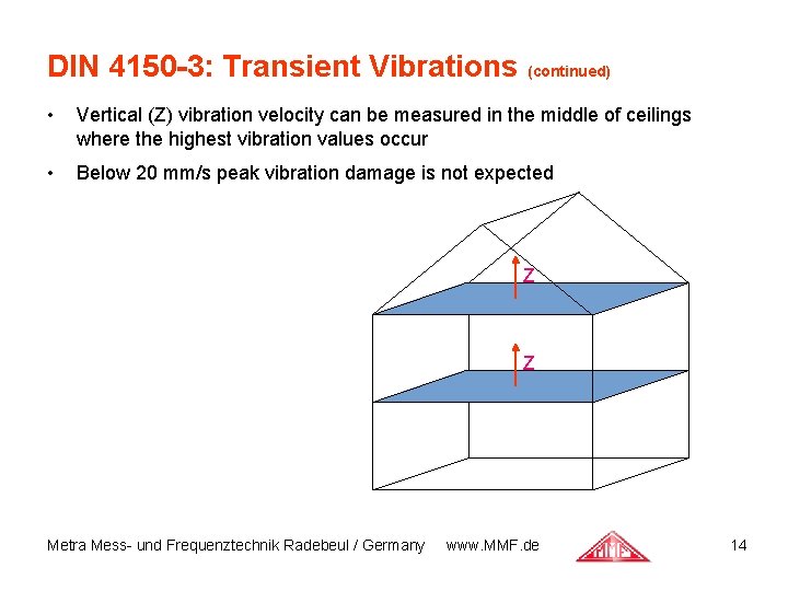 DIN 4150 -3: Transient Vibrations (continued) • Vertical (Z) vibration velocity can be measured