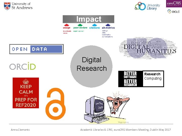Digital Research Anna Clements Research Computing Academic Libraries & CRIS, euro. CRIS Members Meeting,