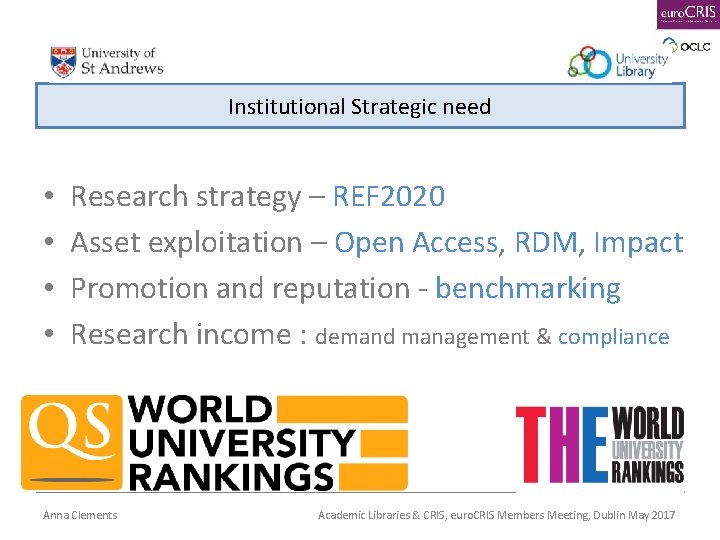 Institutional Strategic need • • Research strategy – REF 2020 Asset exploitation – Open