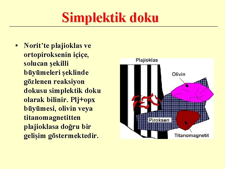 Simplektik doku • Norit’te plajioklas ve ortopiroksenin içiçe, solucan şekilli büyümeleri şeklinde gözlenen reaksiyon