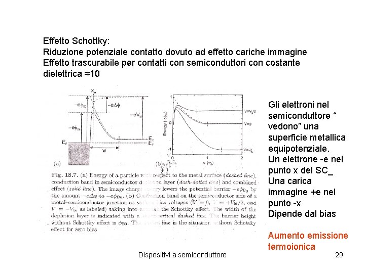 Effetto Schottky: Riduzione potenziale contatto dovuto ad effetto cariche immagine Effetto trascurabile per contatti