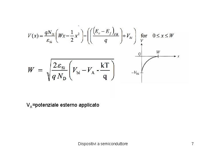 VA=potenziale esterno applicato Dispositivi a semiconduttore 7 