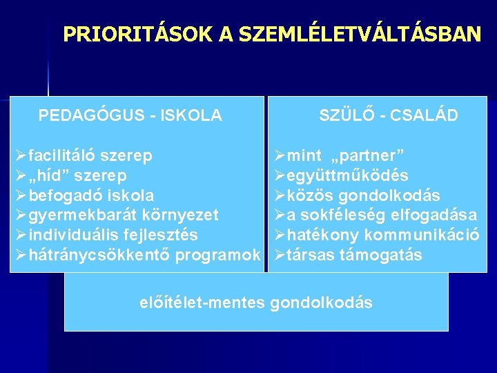 PRIORITÁSOK A SZEMLÉLETVÁLTÁSBAN PEDAGÓGUS - ISKOLA Øfacilitáló szerep Ø„híd” szerep Øbefogadó iskola Øgyermekbarát környezet