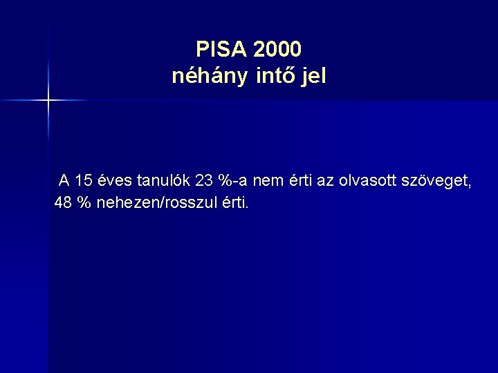 PISA 2000 néhány intő jel A 15 éves tanulók 23 %-a nem érti az